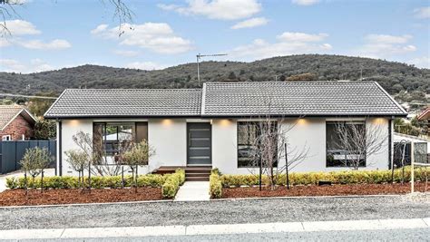 canberra auctions|canberra auction clearance rates.